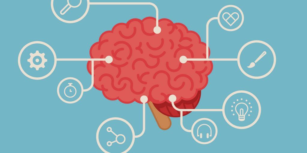 Brain-ideas